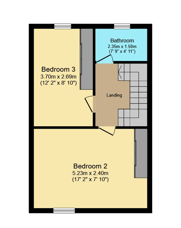 2f Dc